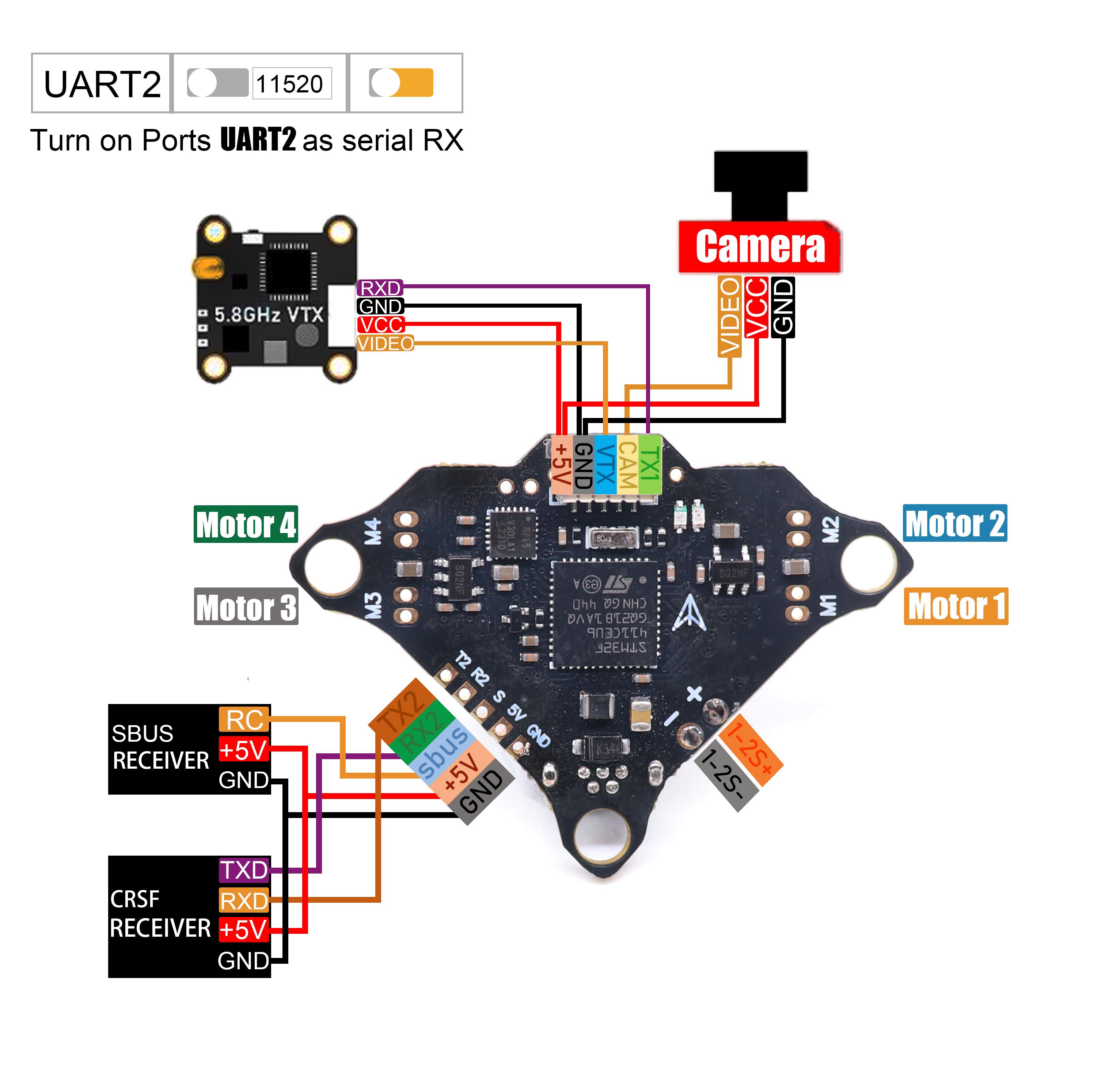 Angeltoy F4DC F4 Control de Vu - Brushless Motor Thrust Test Stand reseña y precio